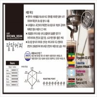 브라운빈 PC 갤러리 13