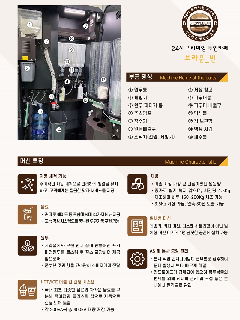 천안원두커피머신렌탈